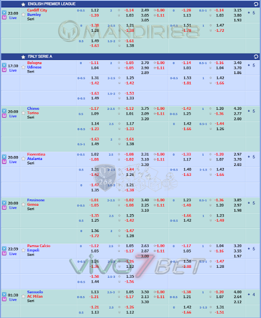 Jadwal Pertandingan Sepakbola Hari Ini, Minggu 30 September - 01 Oktober 2018