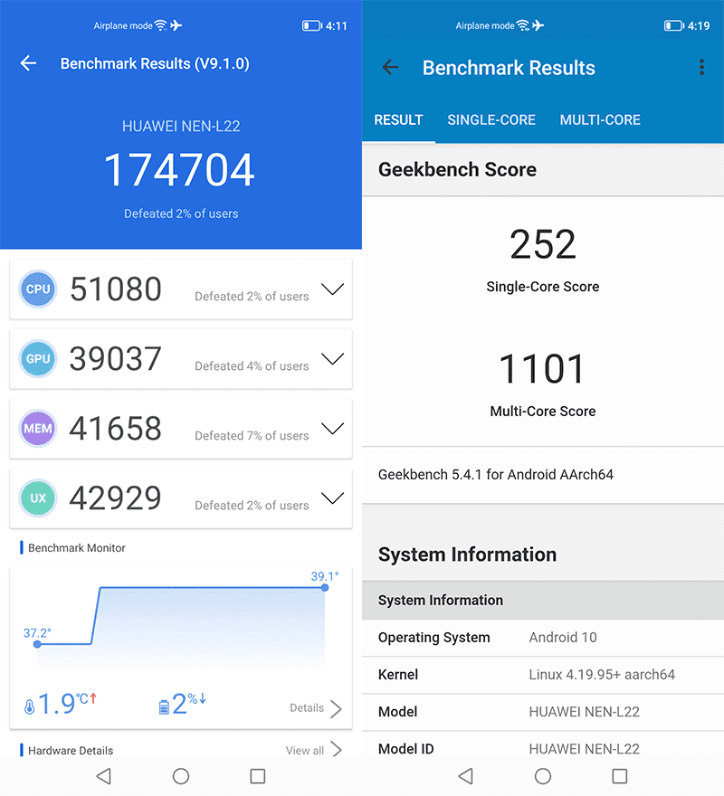 Qualcomm 662's benchmark performance