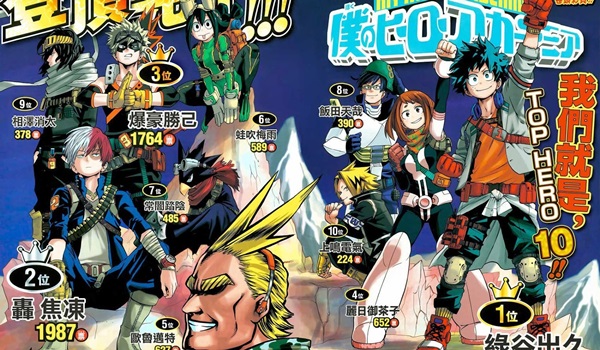 ToC | Weekly Shonen Jump Issue #46 - Table of Contents 2015