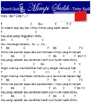 Chord Lagu Sedih Contoh Soal 2