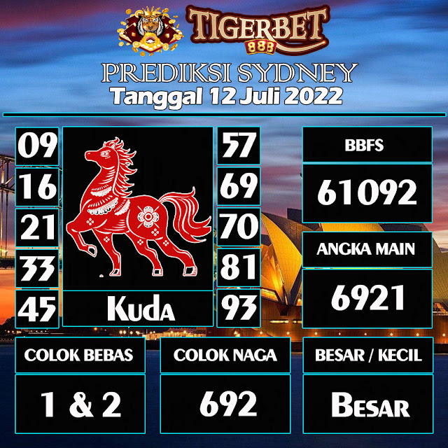 prediksi togel sydney hari ini