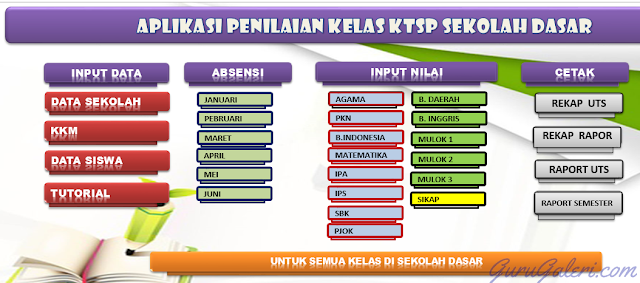  Penilaian Hasil Belajar siswa dilaksanakan dengan mengkalkulasikan berbagai nilai dan poi Aplikasi Penilaian SD/MI Kelas 1 - 6 KTSP Format Terbaru