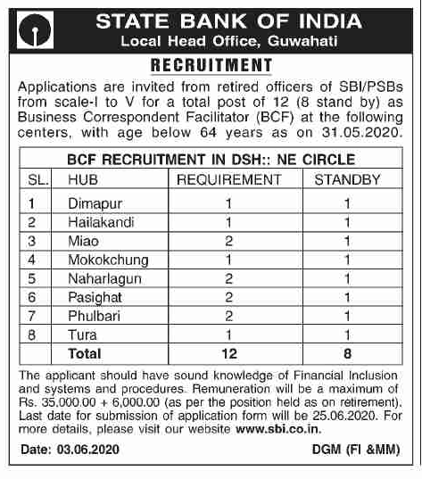 SBI Guwahati Recruitment 2020