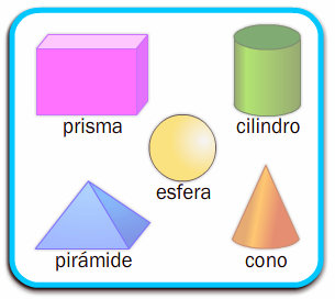 Resultado de imagen de cuerpos geometricos