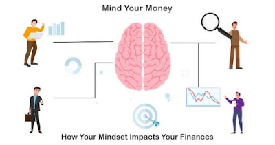 Power of Mind