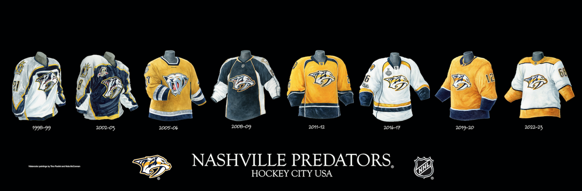 Heritage Uniforms and Jerseys and Stadiums - NFL, MLB, NHL, NBA, NCAA, US  Colleges: Pittsburgh Penguins - Franchise, Team, Arena and Uniform History