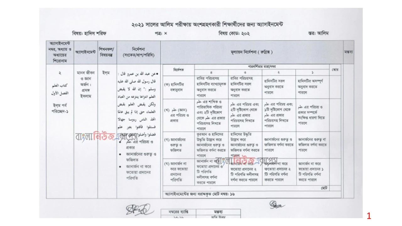 Alim (hsc) পরিক্ষার্থী ২০২১ এর হাদিস শরীফ ৬ষ্ঠ সপ্তাহের অ্যাসাইনমেন্ট উত্তর / সমাধান ২০২১, আলিম এসাইনমেন্ট ২০২১ উত্তর হাদিস শরীফ (৬ষ্ঠ সপ্তাহের) ২০২১ সালের আলিম https://www.banglanewsexpress.com/