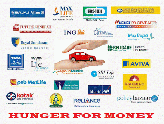 List Of Cheapest Car Insurance Companies In India