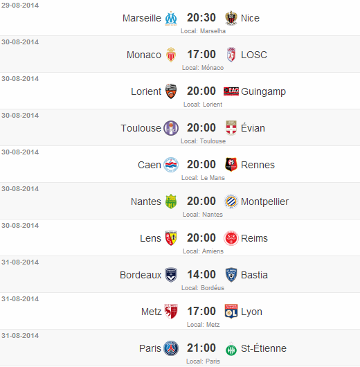 Jogos Campeonato Francês 4° Rodada 2014/15