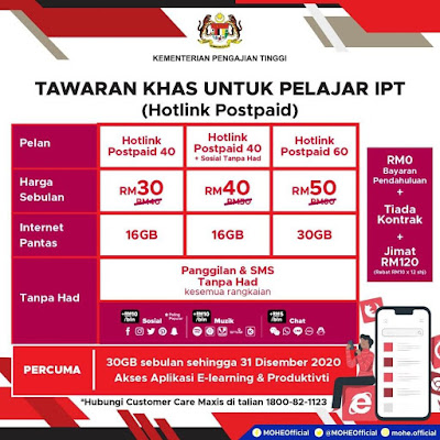 Permohonan Bantuan Pakej Pelan Data & Peranti Pelajar IPT B40 (Semakan Status)