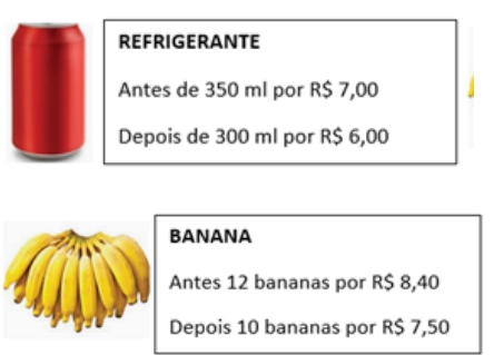 Em uma propaganda, foi anunciado mudanças de preços em dois produtos conforme as figuras