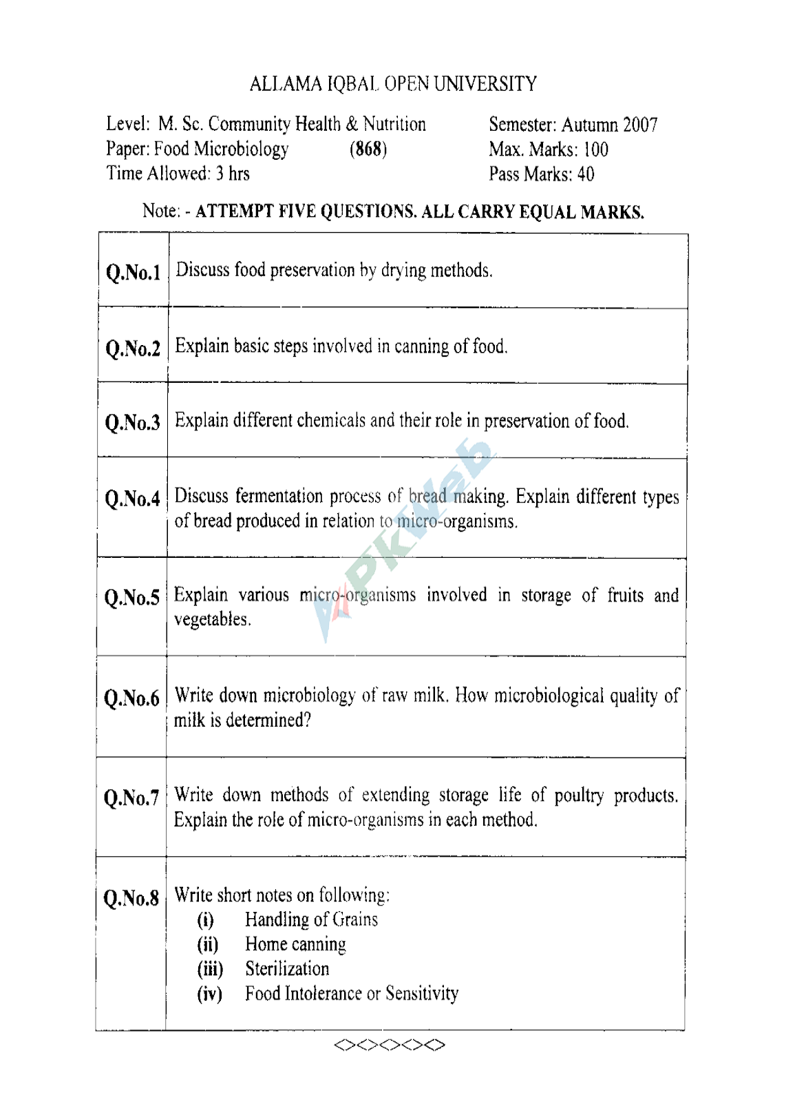 AIOU Bookcode 868 Food Microbiology Autumn 2007 Post Graduate