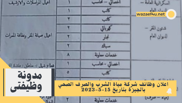 اعلان وظائف شركة مياة الشرب والصرف الصحي بالجيزة بتاريخ 15-5-2023