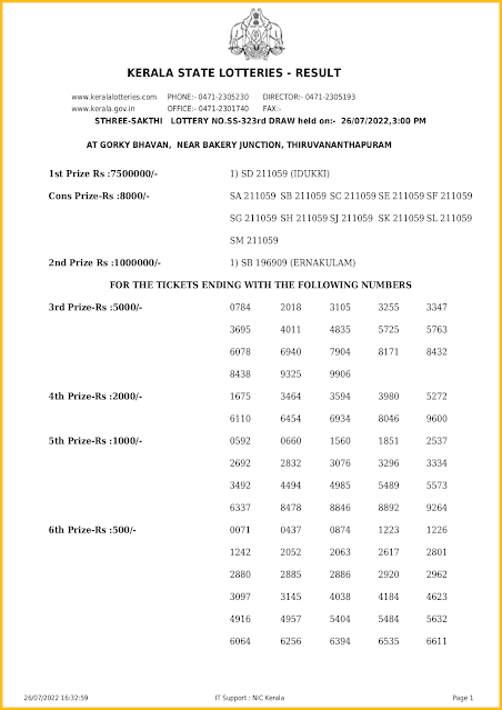 ss-323-live-sthree-sakthi-lottery-result-today-kerala-lotteries-results-26-07-2022-keralalotteriesresults.in_page-0001