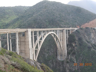 bixby bridge big sur