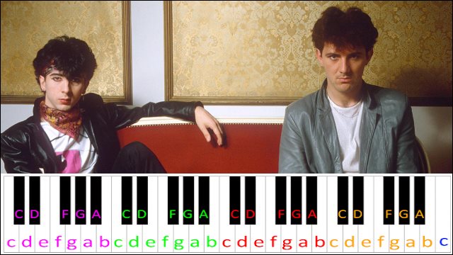 Tainted Love by Soft Cell Piano / Keyboard Easy Letter Notes for Beginners