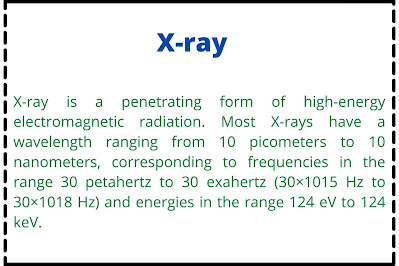 Problem on x-ray