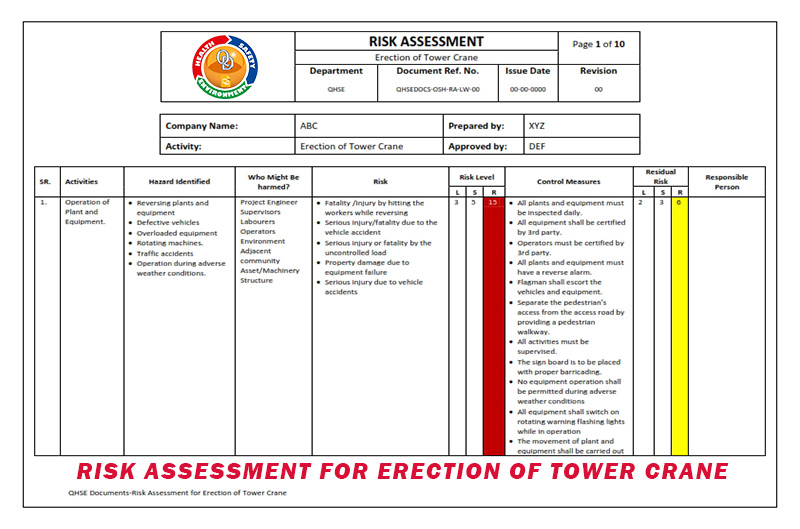 RISK ASSESSMENT FOR ERECTION OF TOWER CRANE