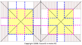 quilting plan