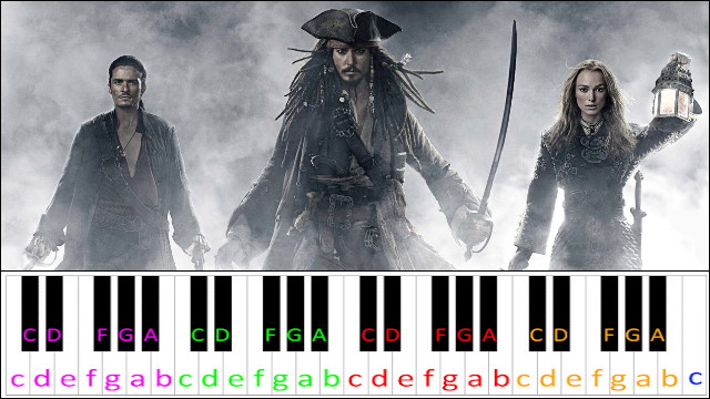 What Shall We Die For? (Pirates of the Caribbean) Piano / Keyboard Easy Letter Notes for Beginners