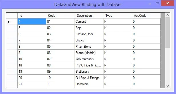 How to bind DataGridView with dataset in Windows Forms ADO.NET