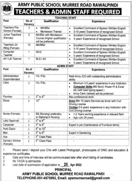 New Government Jobs In Pakistan Army Schools APS 2022