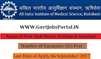 All India Institute of Medical Sciences Recruitment 2017– 315 Office Assistant, Staff Nurse, Technical Assistant