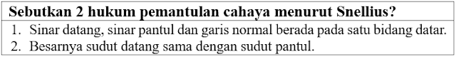 Sebutkan 2 hukum pemantulan cahaya menurut Snellius?