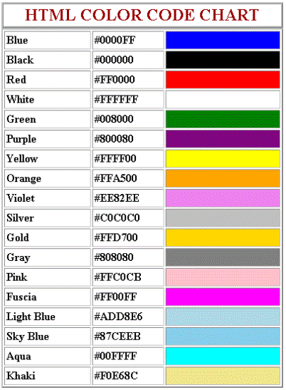  Kode Warna HTML Blog TamboraNEWS