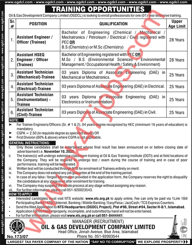 Oil and Gas Development Company Limited Latest Jobs 2022