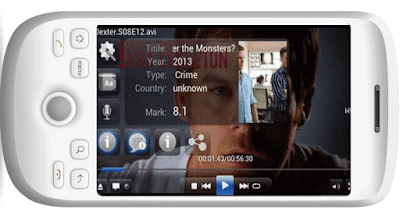  Sebuah solusi untuk smartphone teman supaya bisa memutar semua jenis format video terpopule 13 Aplikasi Pemutar Semua Format Video Android Gratis Terbaik