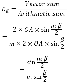 Distribution factor or Breadth factor