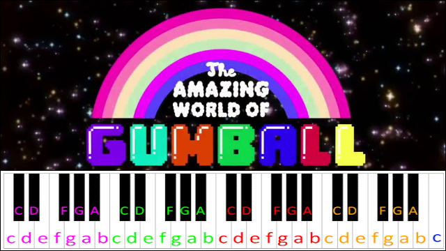 The Amazing World of Gumball - Intro Piano / Keyboard Easy Letter Notes for Beginners