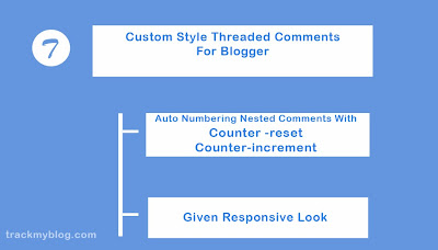 custom styled threaded comments