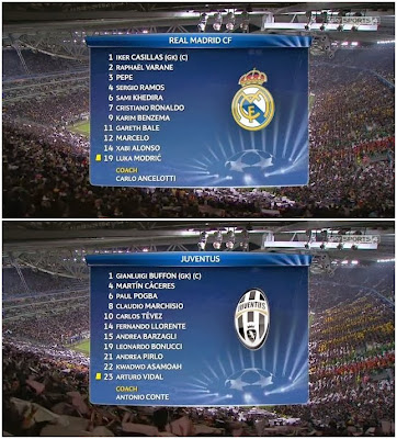 Download video hasil pertandingan sepakbola Real Madrid vs Juventus