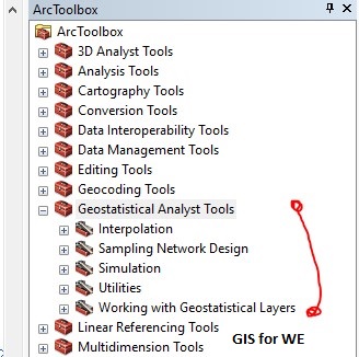 Jeoistatistiksel Analist Araçları ArcToolbox Jeoistatistiksel Analist Araçları ArcToolbox