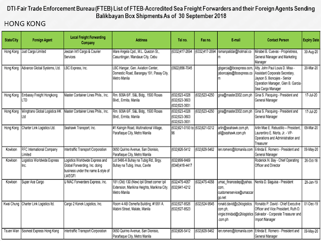 Every overseas Filipino worker (OFW) must be aware of the cargo company where they send their hard-earned balikbayan boxes. Make sure that you only entrust them to the cargo and freight forwarders accredited by the Department of Trade and Industry (DTI) to assure its safety.        Ads      Sponsored Links  There were reports of loss, pilferage, and damaged items due to mishandling. If your cargo company is not licensed and accredited by the DTI, chances are, your complaints will be for nothing and you will lose your packages forever especially if the sent your cargo to a fly-by-night courier service.  DTI has released the latest list of accredited cargo forwarders as of September 2018.                                                                                                                                                                                                                                                                                  Just check the list of the accredited cargo forwarders in your host country to make sure that the balikbayan box you diligently saved for months just to send them to your loved ones may surely reach its destination safely and should any problem arise, you can always reach the DTI to file complaints.    For complaints and queries, you can contact DTI at the following:   DEPARTMENT OF TRADE & INDUSTRY Trade & Industry Building 361 Senator Gil J. Puyat Avenue, Makati City Metro Manila, Philippines 1200  Trunkline: (+632) 7510-DTI (384) Office Hours: 8:00am-5:00pm, Monday to Friday (excluding holidays)  DTI Direct Hotline: (+632) 751.3330 Mobile: (+63) 917.834.3330 Email: ask@dti.gov.ph Filed under the category of overseas Filipino worker, OFW, balikbayan boxes, cargo and freight forwarders, Department of Trade and Industry , DTI accredited, 