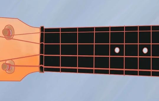 `strings ukulele