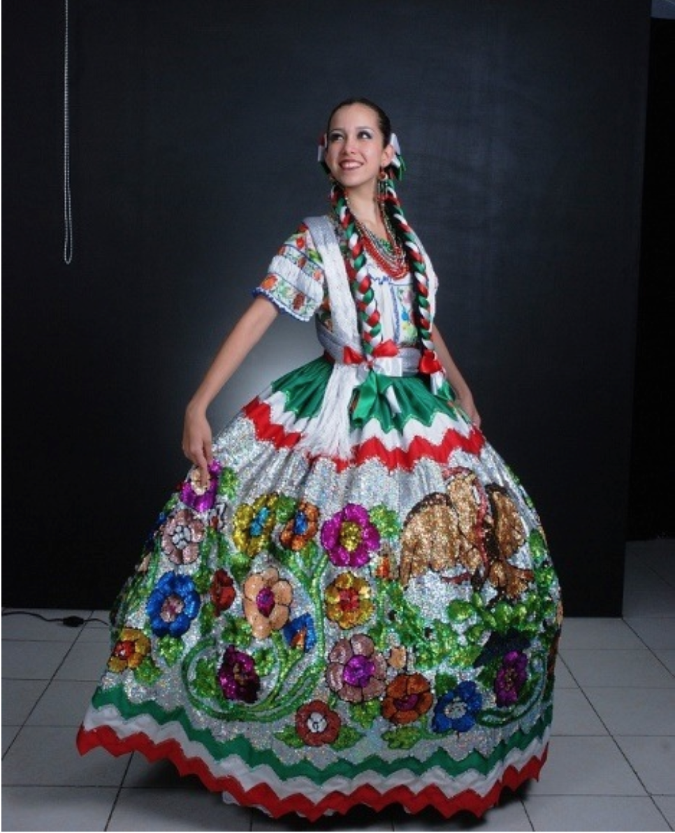 Diversidad Cultural en Mexico Trajes Tipicos de Puebla