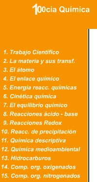 http://www.100ciaquimica.net/temas/test/