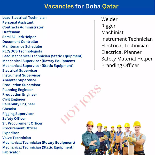 Vacancies for Doha Qatar