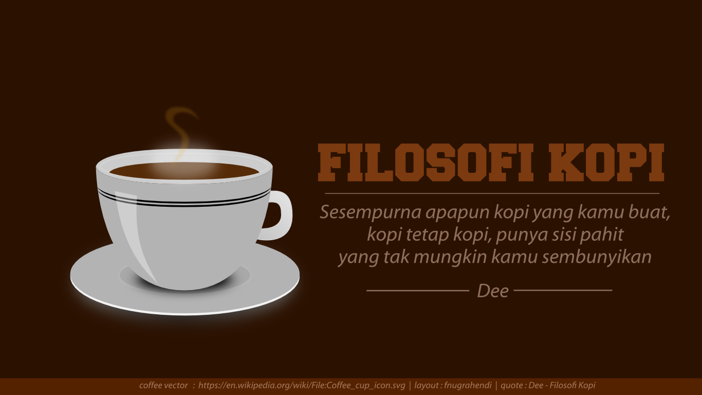 Lucu Ngopi Bahasa Sunda Dp Bbm Lucu