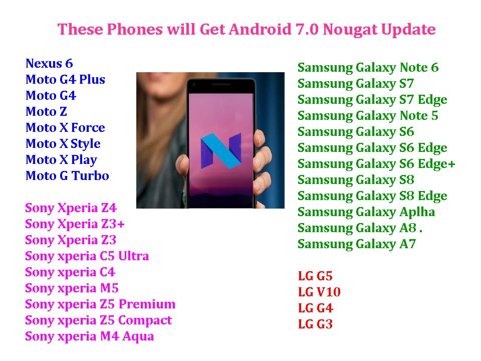 These Phones will Get Android 7 0 Nougat Update