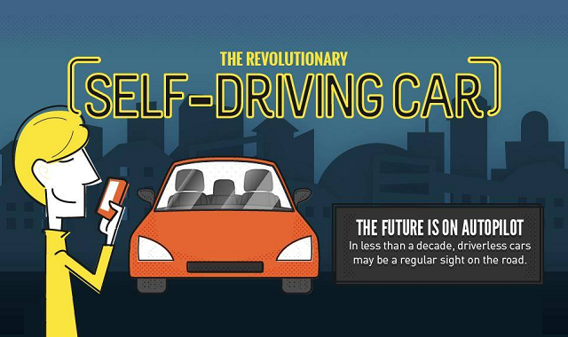 Image: The Revolutionary Self-Driving Car