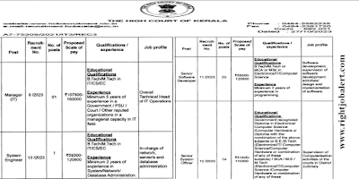 Manager-IT,System Engineer,Senior Software Developer and Senior System Officer Jobs in Kerala High Court