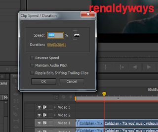 Teknik Dasar Dalam Video Editing Adobe Premiere Pro