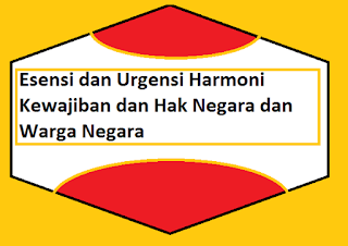 Esensi dan Urgensi Harmoni Kewajiban dan Hak Negara dan Warga Negara 