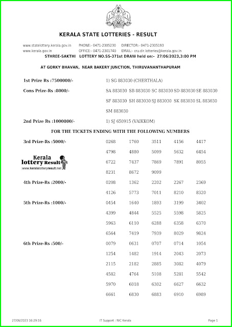 Off. Kerala Lottery Result; 27.06.23 Sthree Sakthi Lottery Results Today " SS-371"