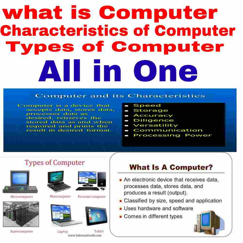 What Is Computer Computer Characteristics And Types Detailed Guide Computer Plannet