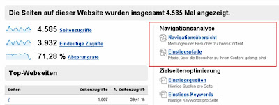 google analytics navigationsübersicht